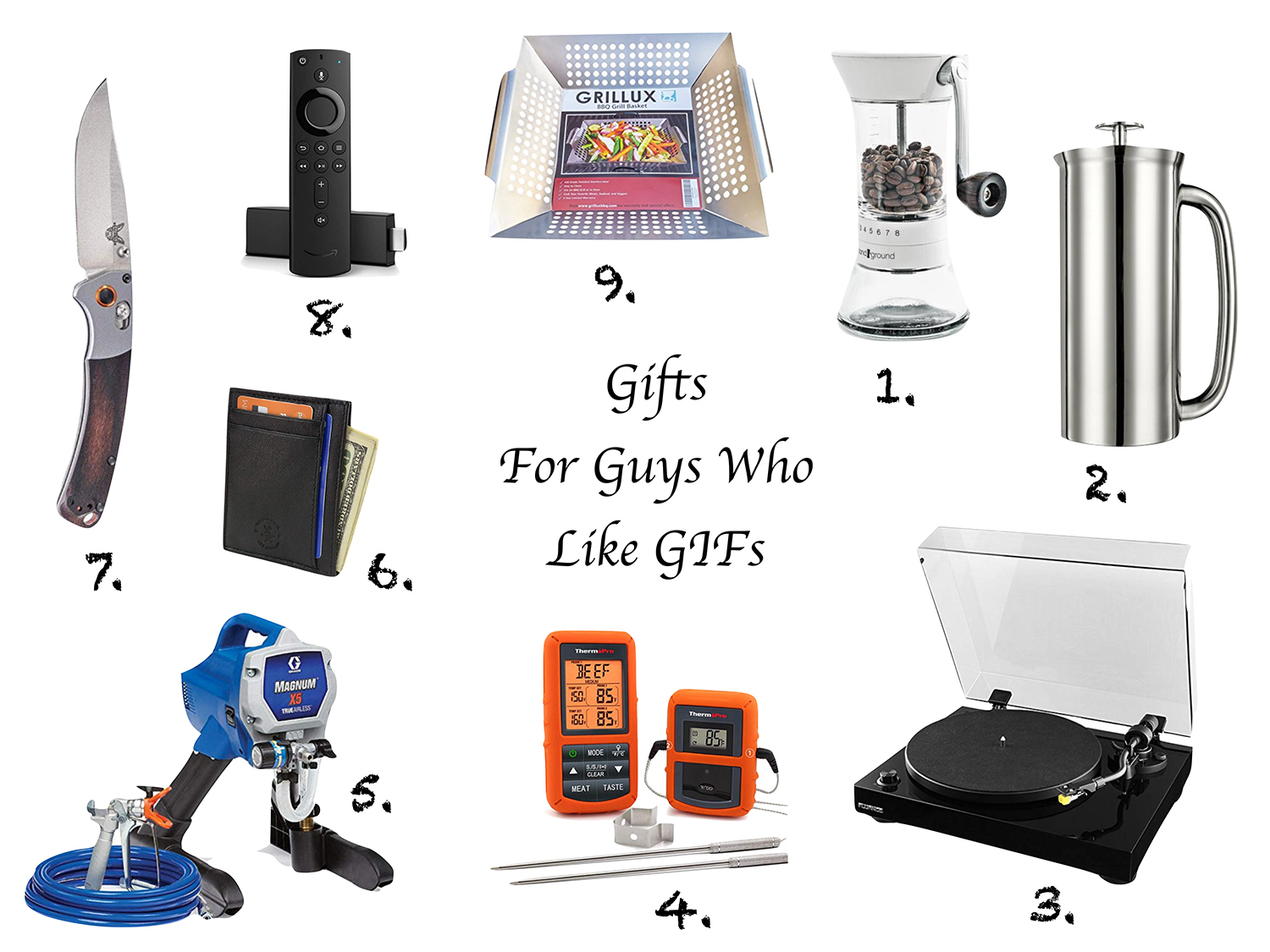 GIFTS FOR GUYS WHO LIKE GIFS | The Charming Olive by Adelina Perrin